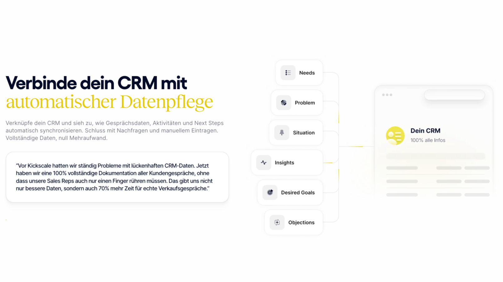 Schluss mit dem Nachfragen nach Meeting-Notizen. Alle Informationen werden automatisch dokumentiert.